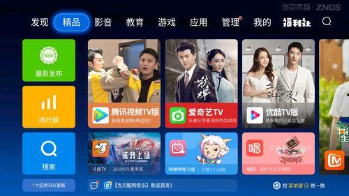 国产精品视频共享资源,共享资源，畅享视听盛宴