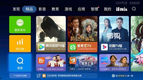 国产精品视频共享资源,共享资源，畅享视听盛宴
