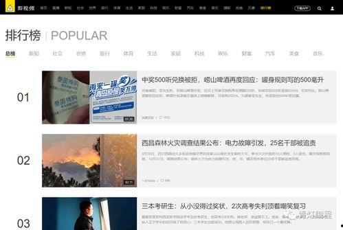 微博国产张老师网站视频,揭秘网络教育新趋势